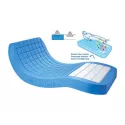 Matelas Viscoflex HD – Mousse viscoélastique à mémoire de forme