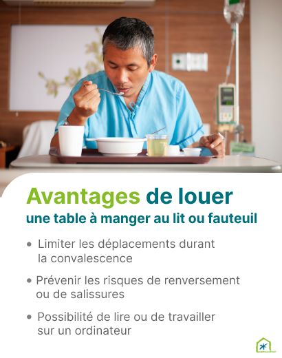 Les avantages de la location de la table pour lit et fauteuil de Qualias